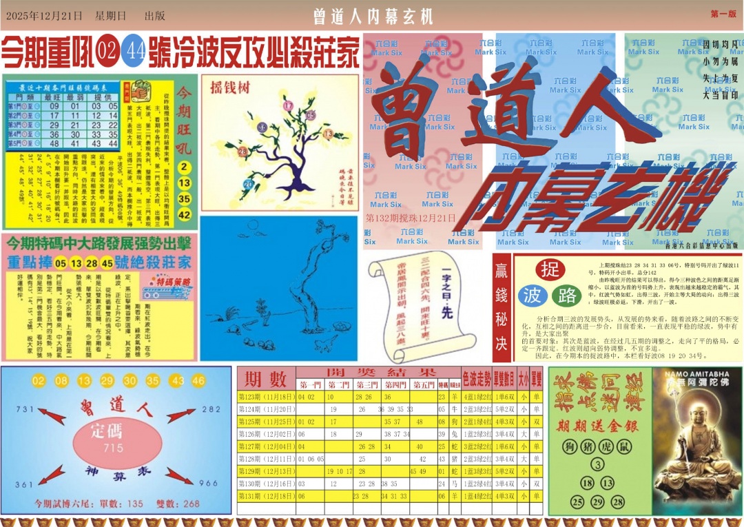 132期曾道人内幕A[图]