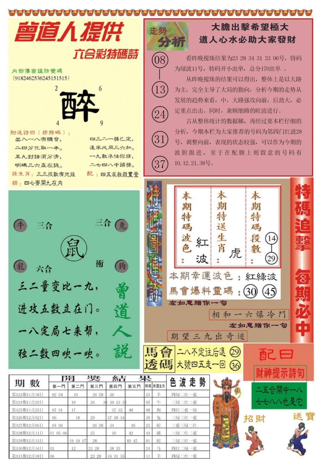 132期曾道人内幕B加大版[图]